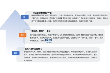 醫(yī)藥行業(yè)發(fā)展全析：規(guī)模、趨勢(shì)走向及細(xì)分領(lǐng)域解析