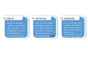 電子氣體產(chǎn)業(yè)剖析：應(yīng)用驅(qū)動(dòng)、政策助力及挑戰(zhàn)并存