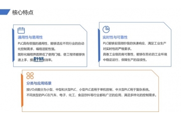 PLC行業(yè)：邁向自主、網(wǎng)絡(luò)、智能、安全新時(shí)代