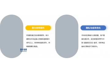 AI手機(jī)：端側(cè)革命與生態(tài)重構(gòu)下的萬(wàn)億級(jí)市場(chǎng)機(jī)遇