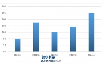氧化鋯行業(yè)：趨勢引領(lǐng)變革，機(jī)遇挑戰(zhàn)并存