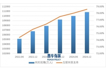 CDN行業(yè)全景洞察：現(xiàn)狀、機遇與競爭格局剖析