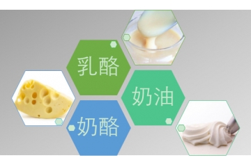濃縮乳制品行業(yè)發(fā)展前景及趨勢(shì)分析（附報(bào)告目錄）