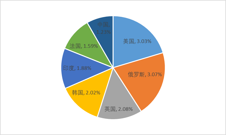 2-200S015432A35.png