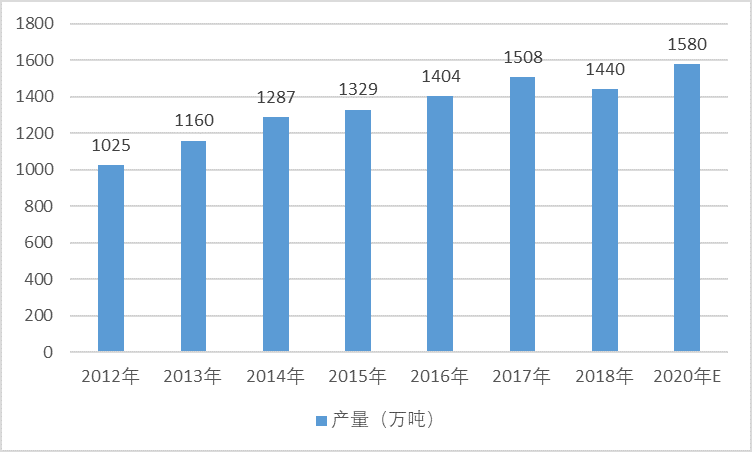 2-200S0154J5K9.png