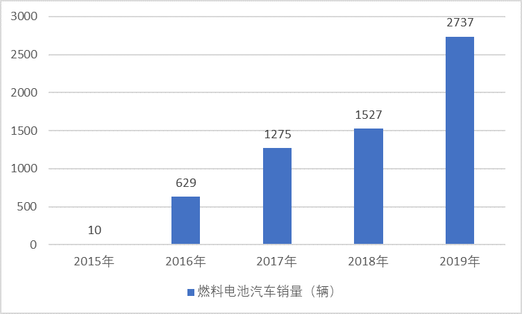 2-200S10J311X5.png