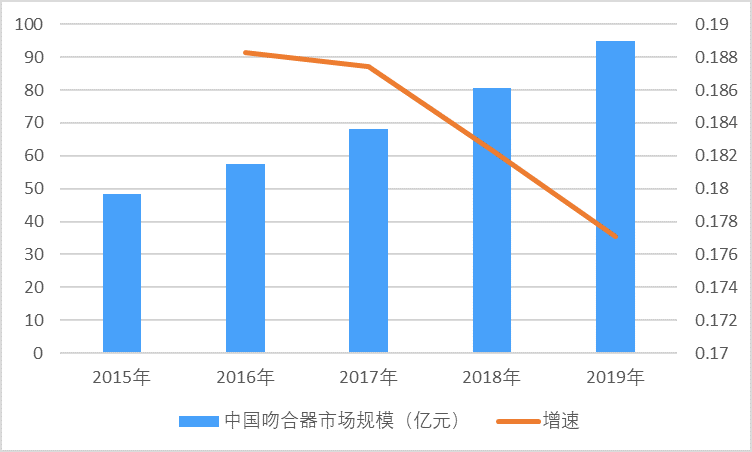 2-2009160T61Y34.png