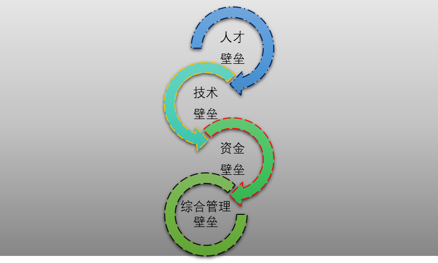 2-200921092910419.png