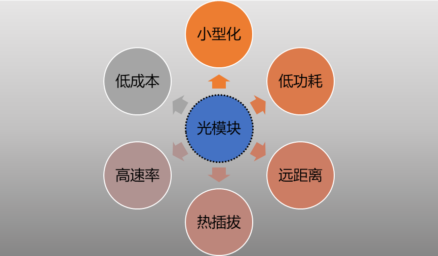 2-200921142631392.png