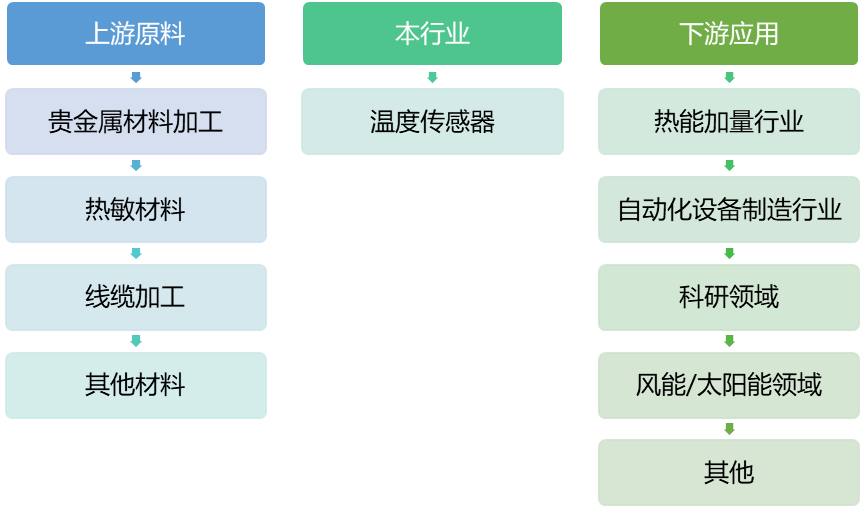 2-2009220U921238.png