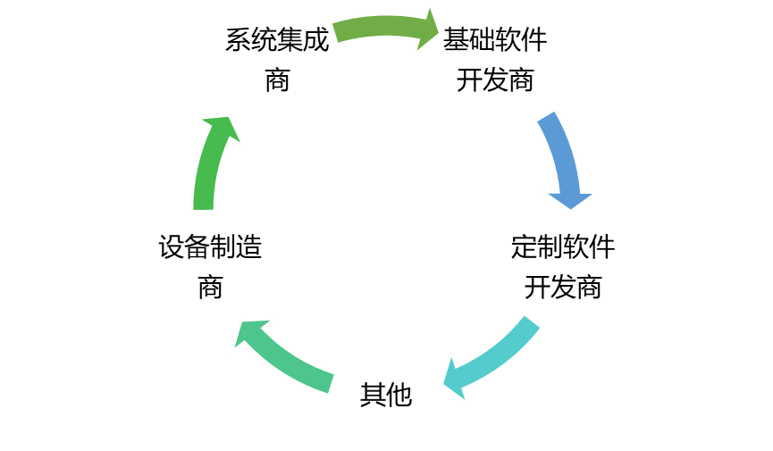 2-20111G03P2219.png