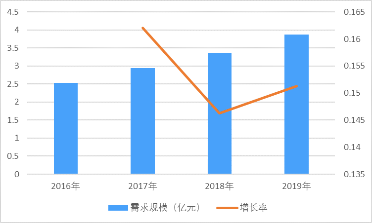 2-20111G4341IB.png