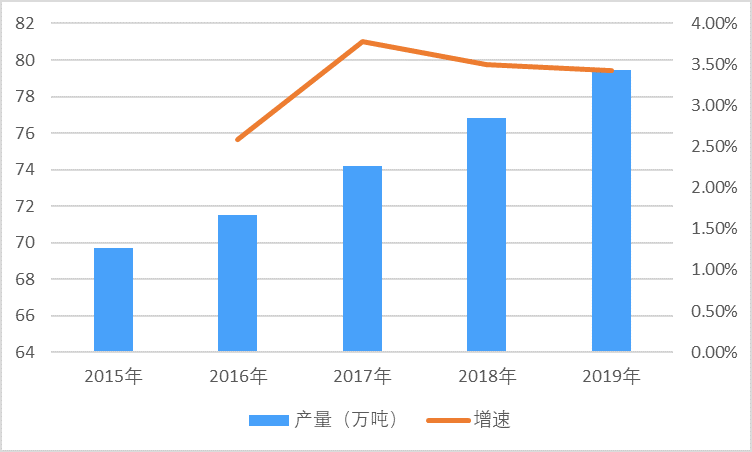 2-201120112TE42.png