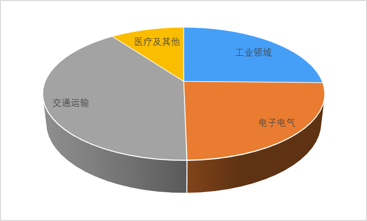 2-21052Q35253Z5.png