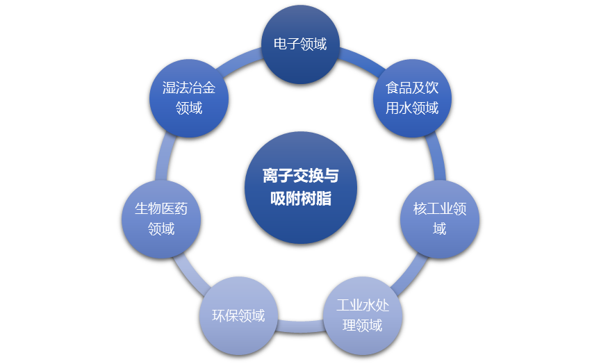 2-21060ZF425B7.png