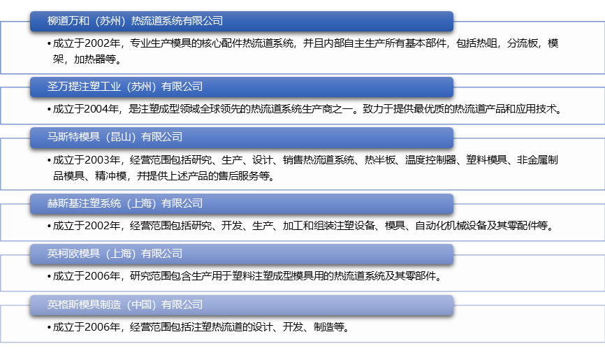 2-2201020J523608.png