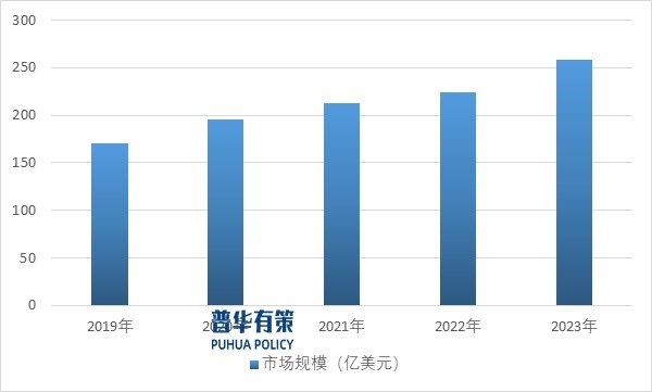 2-25022Q10Q34G.jpg