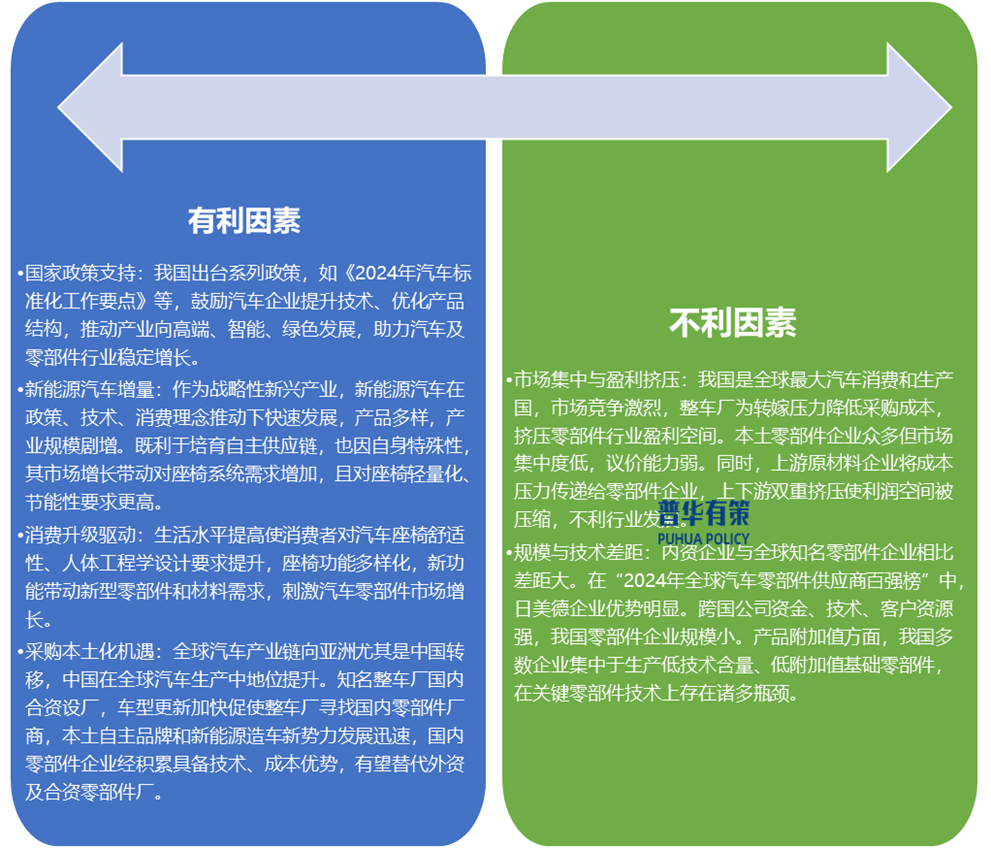 2-2503041P054U3.png
