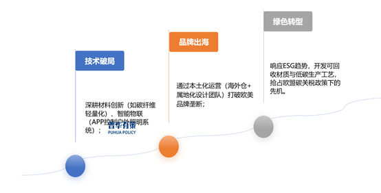 2-2503311T944138.png