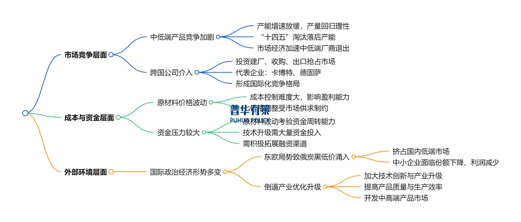 2-250422113456430.jpg
