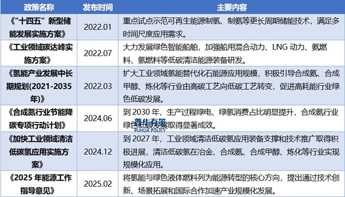2-25050G52Q4N1.jpg