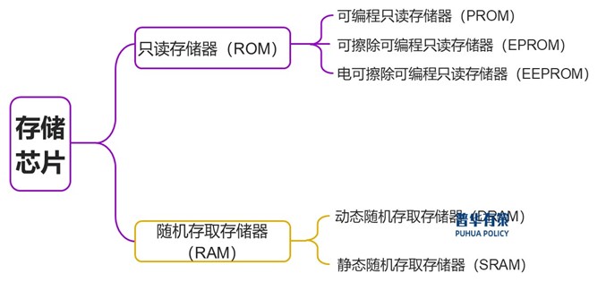 2-25050QAZ0L5.jpg