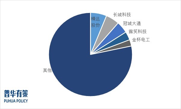 2-2505151125115c.jpg