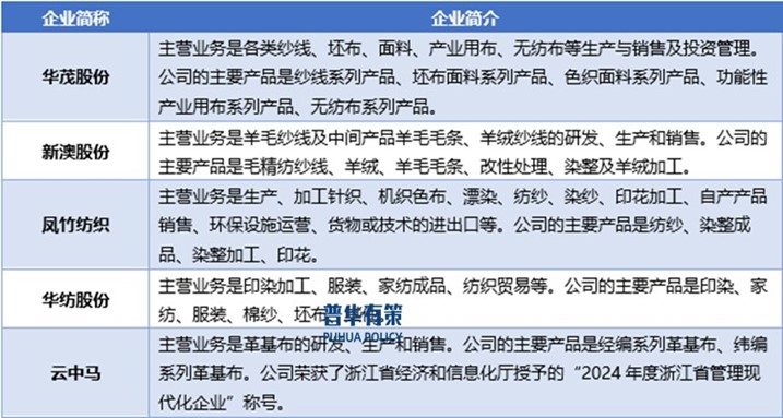 2-250630124052Q7.jpg